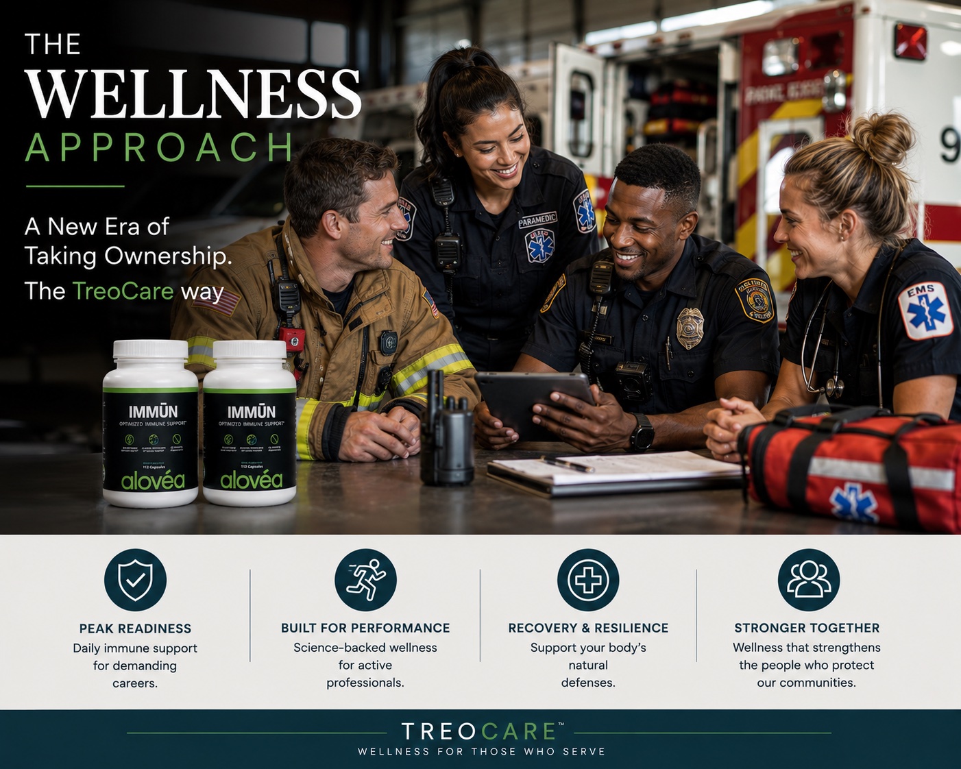 The Wellness Approach — A New Era of Taking Ownership, The TreoCare Way. A firefighter, paramedic, law enforcement officer, and EMS professional gathered around a table at a station with Alovea Immun bottles in the foreground. Four pillars: Peak Readiness, Built for Performance, Recovery and Resilience, Stronger Together. TreoCare — Wellness for Those Who Serve.